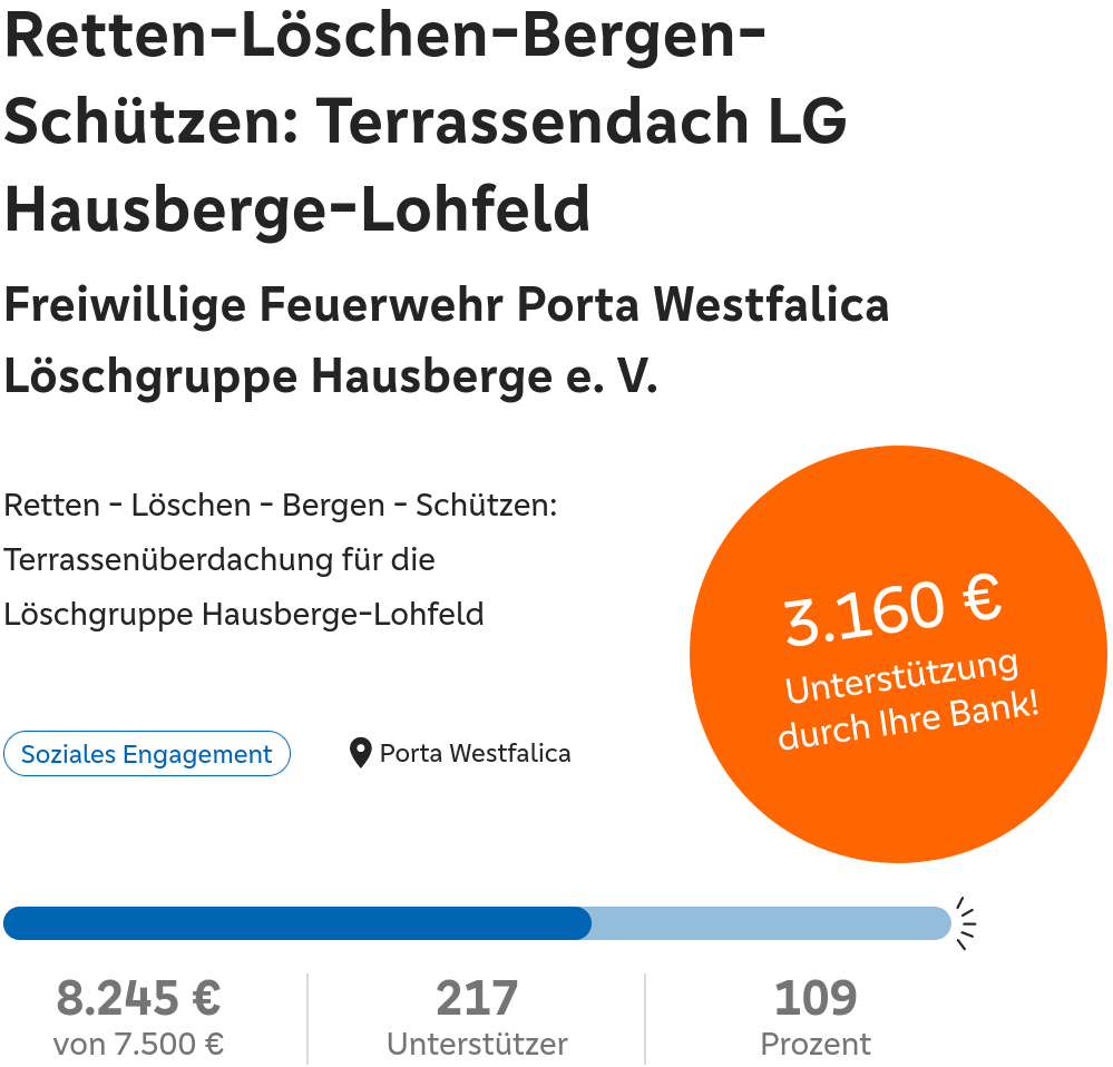 Crowdfunding war erfolgreich!